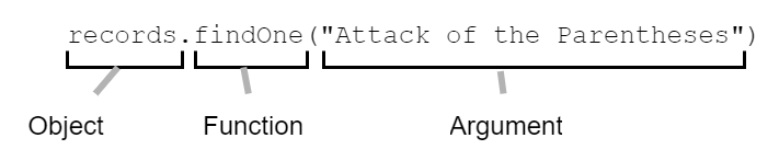 Object-Oriented JavaScript function calls